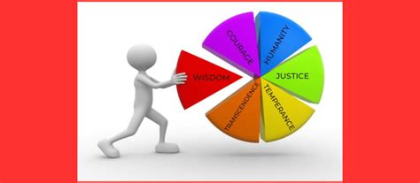Best Strengths To Put In Your Resume List And Examples Apnaresume