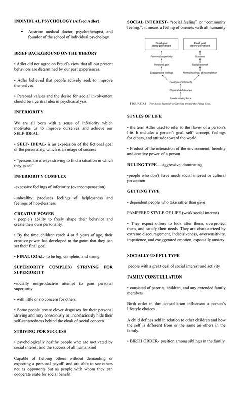 The Individual Psychology Of Alfred Adler A Systematic Presentation In Selections From His Writings 3