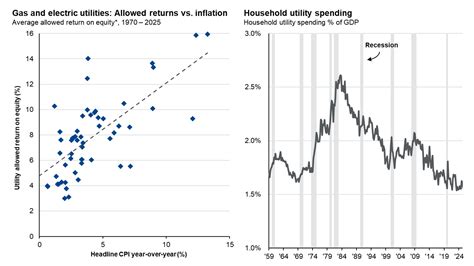 Grow Fide: Investment Resources and Financial Platform Guide 37