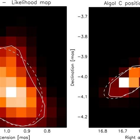 Likelihood Maps Of Algol B Left And Algol C Right Positions For