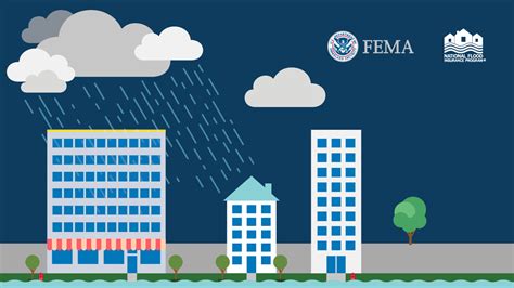 Fema En Espa Ol On Twitter Las Inundaciones Repentinas Ocurren Con