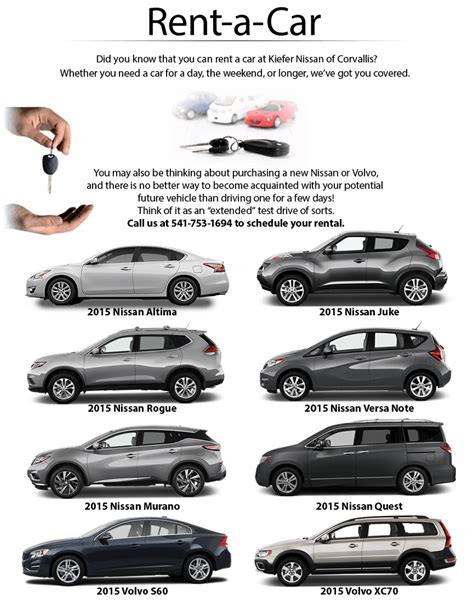 Rental Cars 10 Best Car Rentals In New Zealand In 2025 [For All