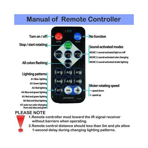 Makecool Sound Activated Disco Ball Led Stage Lights Rgb Projector