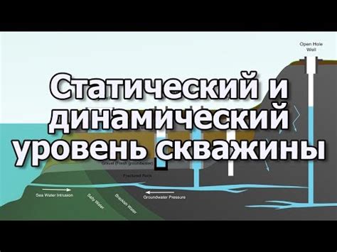 Журнал наблюдений за уровнем и температурой подземных вод (8 видео ...
