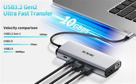 SSK USB C Hub Ethernet 10 In 1 10Gbps USB C Splitter Multiport Adapter