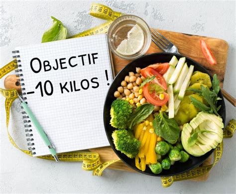 Menu De R Gime Pour Perdre Kilos