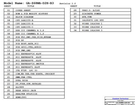 Gigabyte GA-Z68MA-D2H-B3 Rev 1.0, 1.3 Schematic.PDF and BoardView.TVW ...