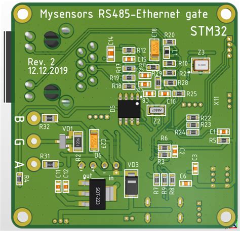 IoT шлюз Ethernet-RS485 на базе STM32