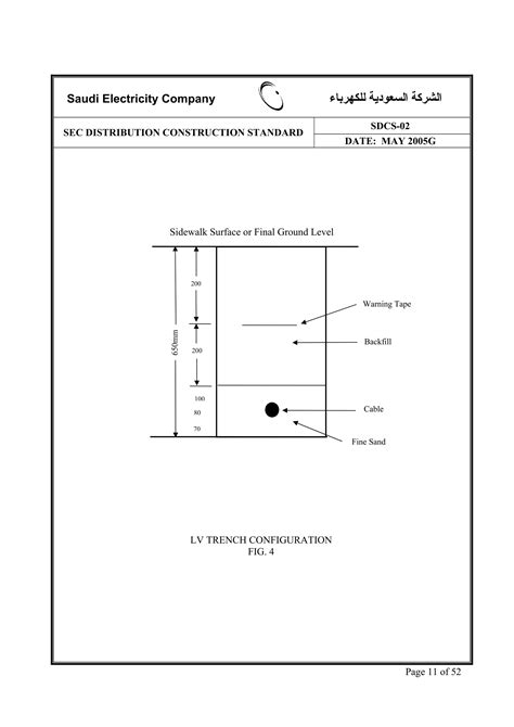 Sdcs 02 part1 | PDF