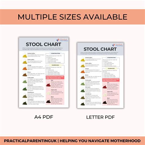 Baby Stool Chart Baby Stool Chart Baby Poop Color Chart With Pictures