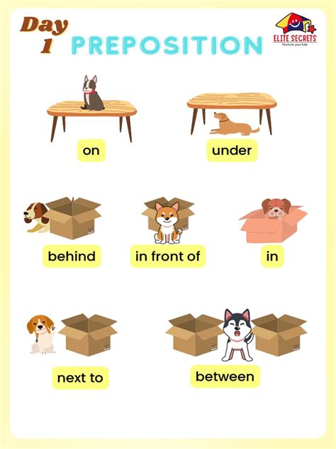 Elite Secrets 10 Day English | PDF | Elephant