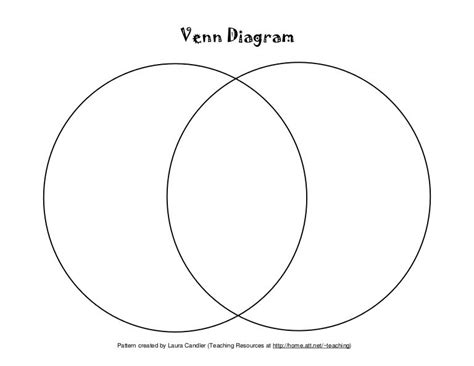Diagram Logic Venn Diagram Mydiagramonline