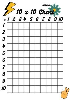 multiplication chart  francis ibarra tpt