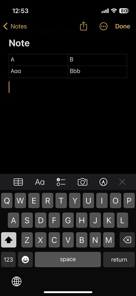 How To Use Notes” Of Iphone That Is Already Installed Business