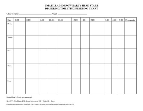 Printable Daily Bowel Movement Chart Template