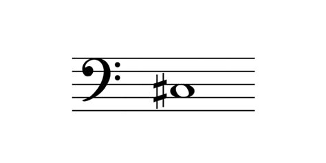 Bass Clef Notes Quiz