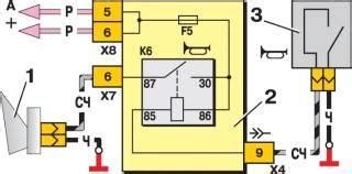 ВАЗ 2115 Звуковой сигнал
