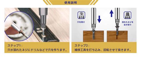 Amazon.co.jp: HFS(R) ネジ山補修キット ネジ外しビット 舐めたネジ外し 折れたネジ簡単除去 潰れたネジ外し抜き ネジとり ...