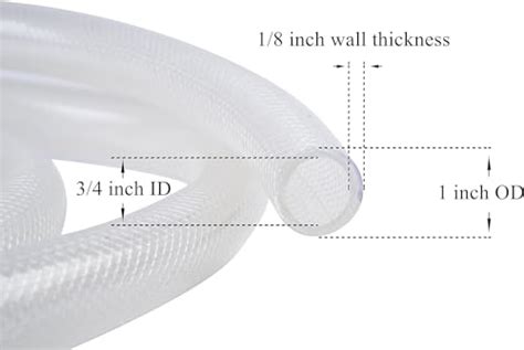 Snapklik 3 4 ID X 1 OD 25 Ft High Pressure Braided Clear PVC