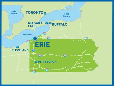 Great Events Happen on Our Great Lake - in Erie, PA - Erie Sports