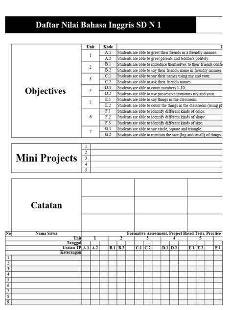 Daftar Nilai | PDF | Language Families | Linguistic Typology