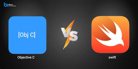 Objective C Vs Swift For Native IOS Development