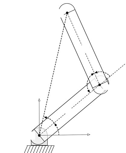 lectures  robotic planning  kinematics
