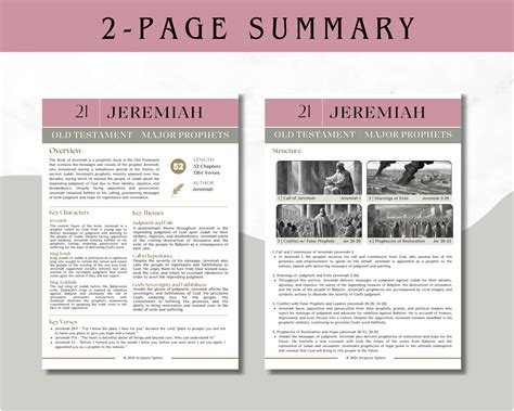 Jeremiah Bible Summary Printable Sheet Old Testament Summary Christian
