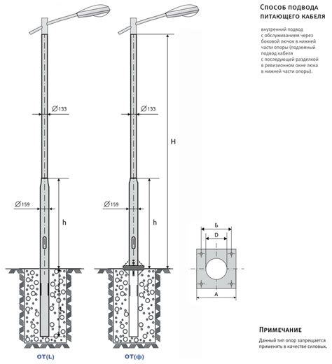 Опора освещения металлическая: особенности, способы изготовления и ...
