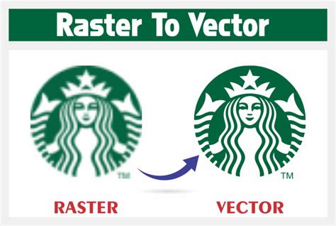 Vector Tracing Logo Raster To Vector Convert To Vector Svg Ai Cdr