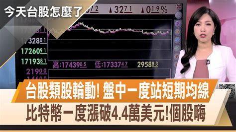 台股類股輪動快速 終場漲32點站10日線 Ic設計股強勁反彈 10檔個股亮燈攻漲停｜【今天台股怎麼了】20231205｜主播陳斯寧