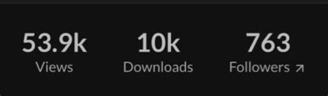 Hot Sexy Erna Balayan Bikini Pics