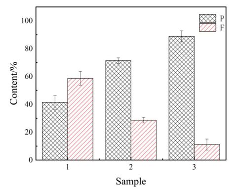 Metallographic Structure Analysis Of Nodular Cast Iron For Hub Support Zhy Casting