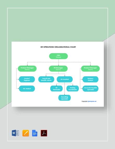 FREE Human Resource Organizational Chart Word - Template Download | Template.net