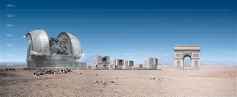 les grands observatoires terrestres