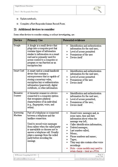 Forensic Report Template Professional Templates