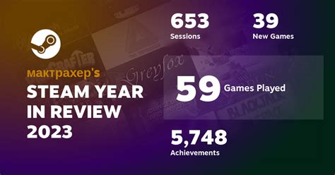 мактрахер's STEAM YEAR IN REVIEW 2023