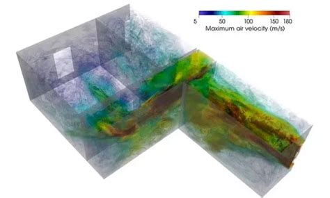 experts reveal  place  stand   house  survive nuclear