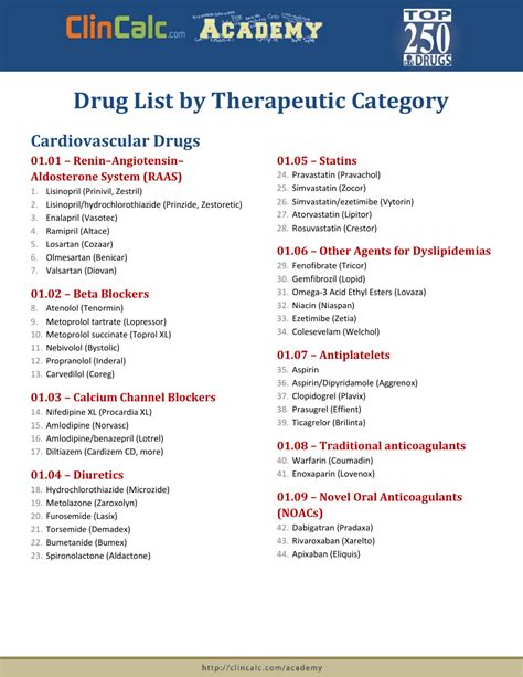 Drug List By Therapeutic Category Download Printable Pdf Templateroller