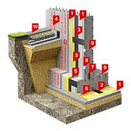 PLANTER geo | Материалы для дорожного строительства | ТЕХНОНИКОЛЬ
