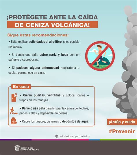 Secretar A De Salud Del Estado De M Xico On Twitter Ante La Ca Da De