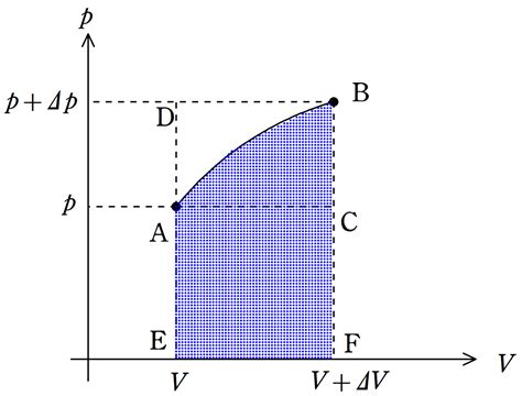 physicmath