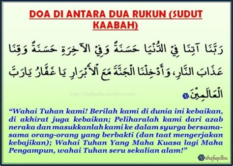 Zikir Dan Doa Ketika Tawaf