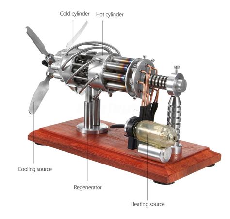 A Fully Functional 16 Cylinder Stirling Engine Model Butane Powered