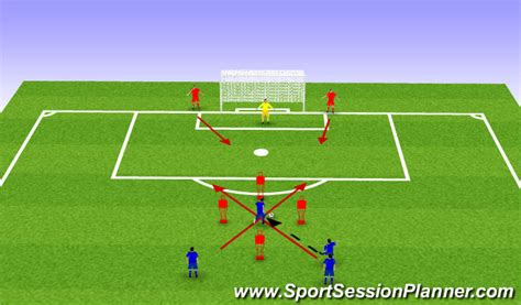 Footballsoccer Finishing Drill Technical Crossing And Finishing