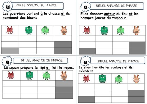 Rituels De Grammaire Ce1 Grammaire Ce1 Ce1 Grammaire