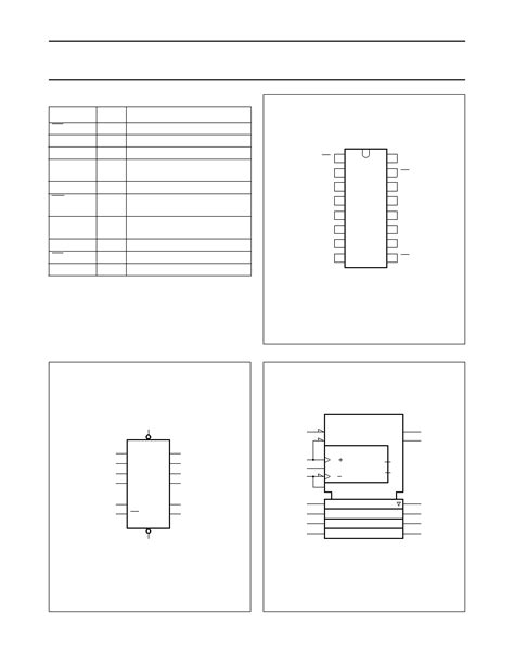 7403 datasheet(3/28 Pages) PHILIPS | 4-Bit x 64-word FIFO register; 3-state