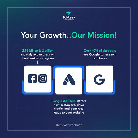 Takteek l Digital Transformation Agency | Riyadh