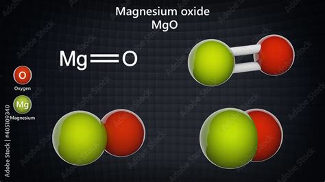 Magnesium Atomic Structure Model