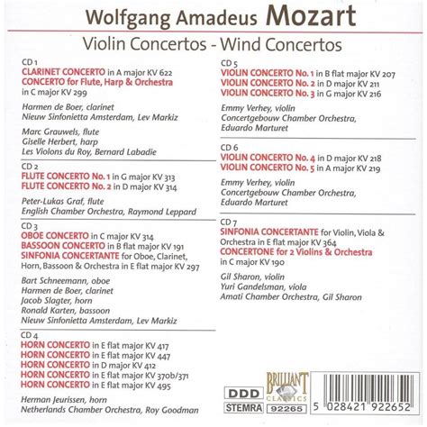 Violin Concertos Wind Concertos Various Artists By Mozart Wolfgang